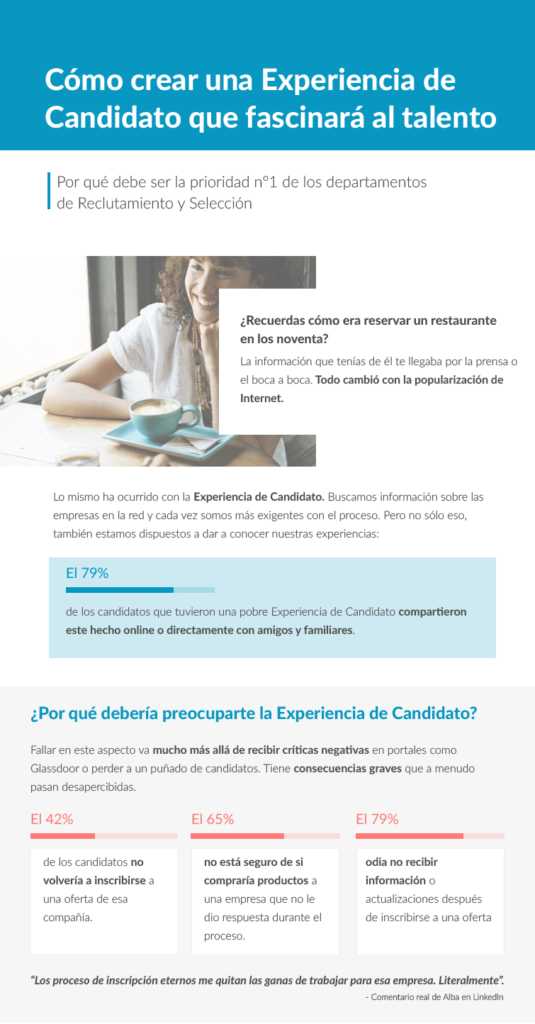 infografia-experiencia-candidato-01.png