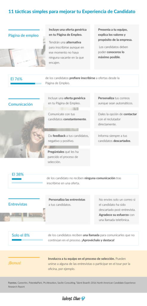infografia-experiencia-candidato-01.png