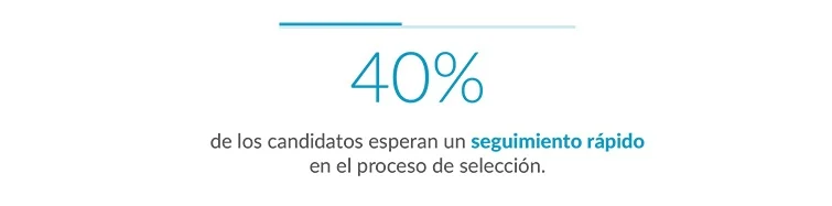datos candidatos reclutamiento