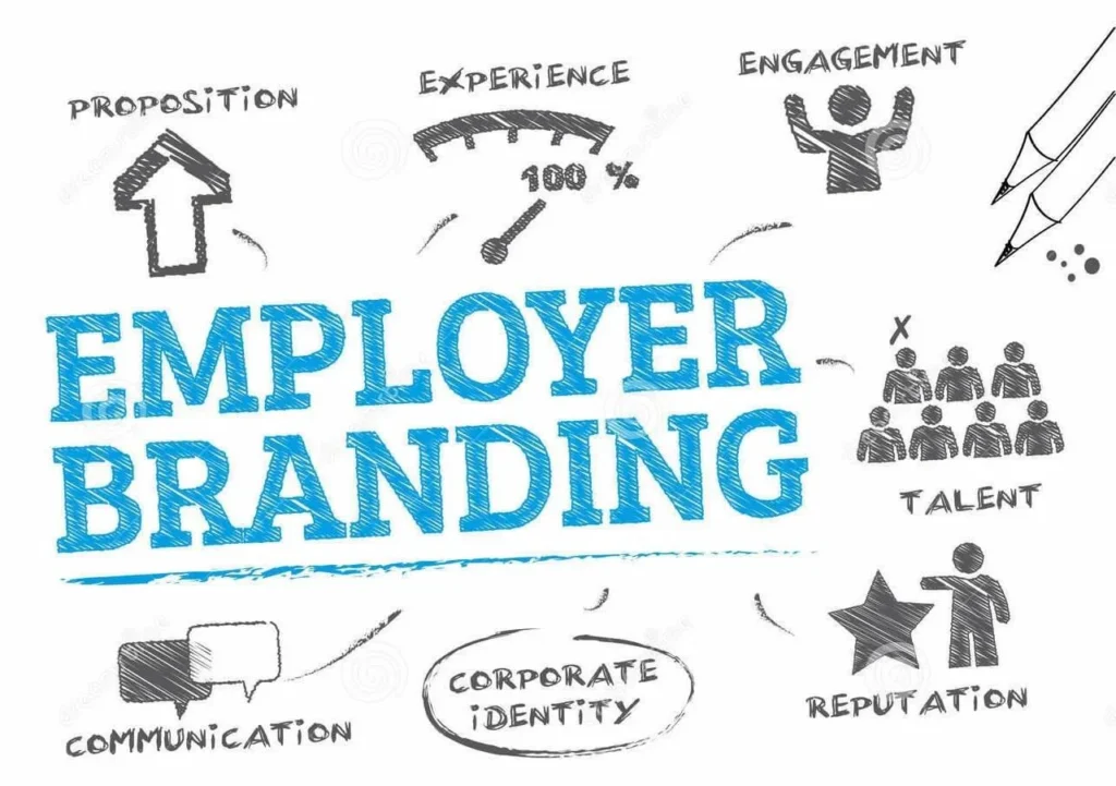 Employer Branding