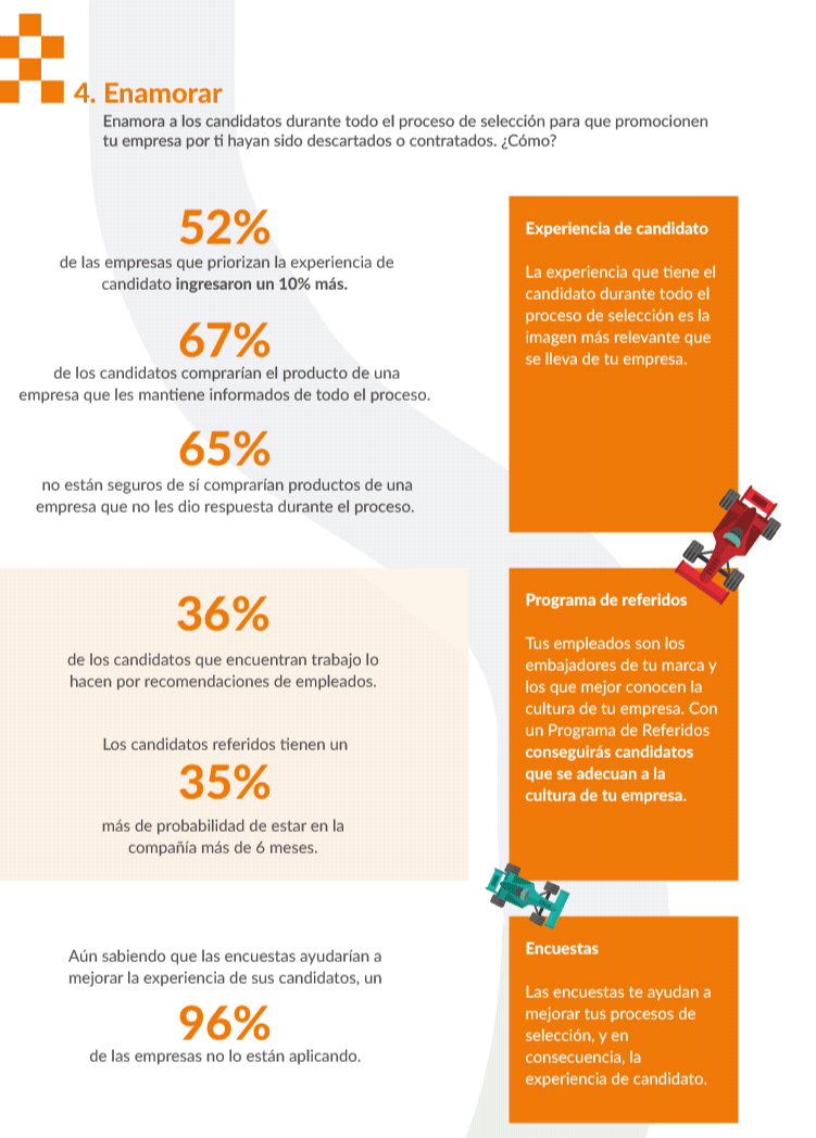 Guía Inbound Recruiting