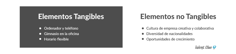 employee value proposition elementos