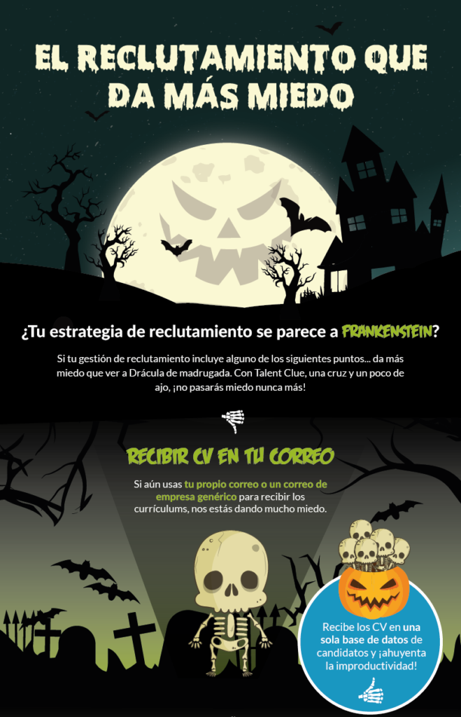 Especial Halloween Talent Clue - El reclutamiento que da más miedo