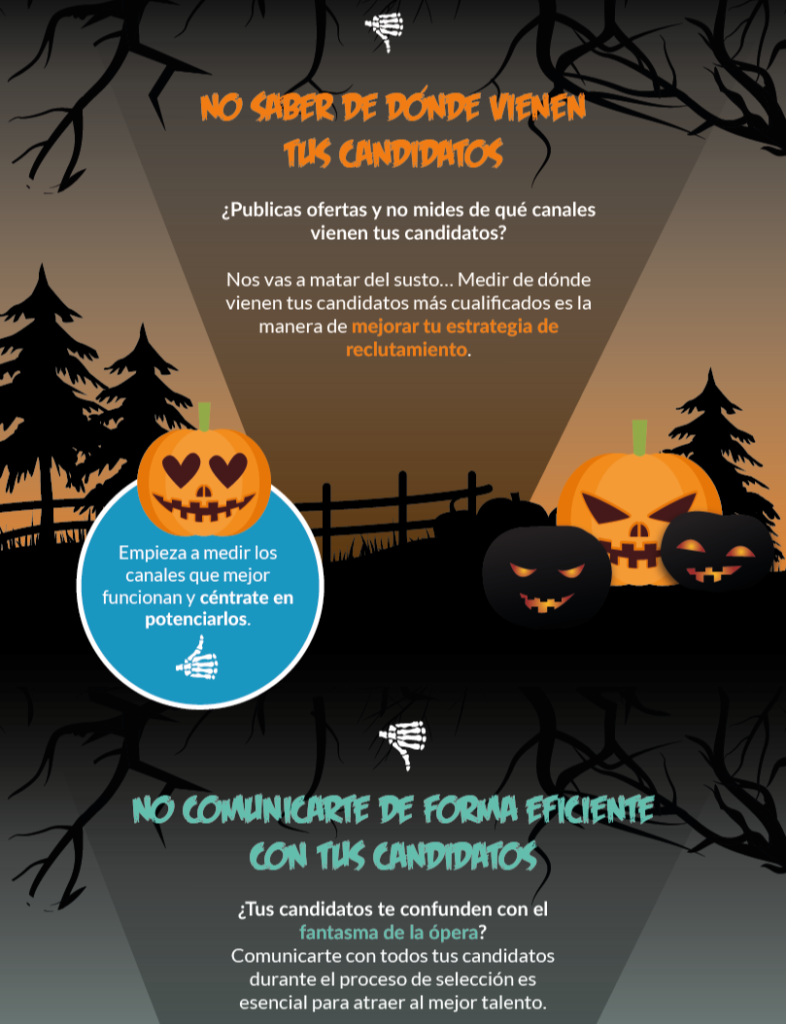 Especial Halloween Talent Clue - El reclutamiento que da más miedo