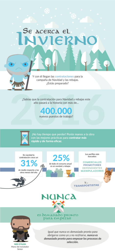 Especial Invierno Talent Clue