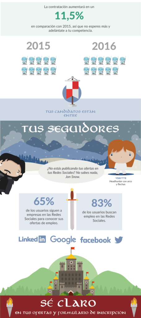 Especial Invierno Talent Clue