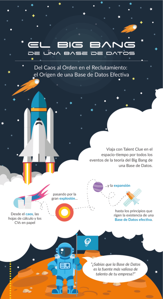 Webinar Base de Datos de Candidatos