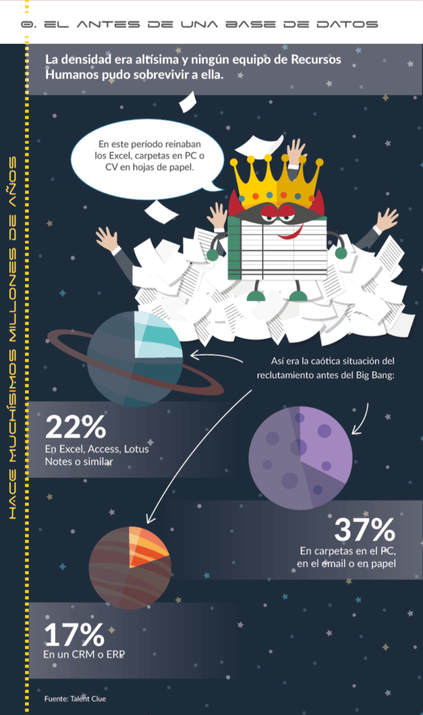Webinar Base de Datos de Candidatos