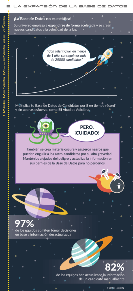 Webinar Base de Datos de Candidatos