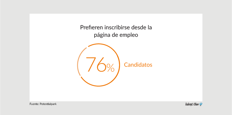 Página de Empleo