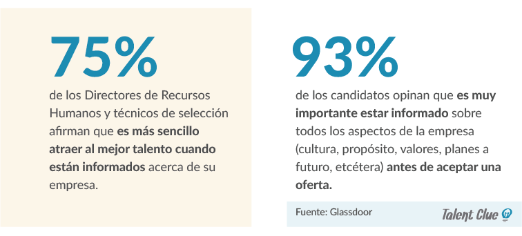 tendencias reclutamiento 2018 marca empleadora