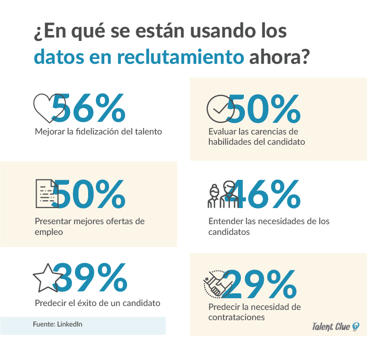 tendencias reclutamiento 2018 datos