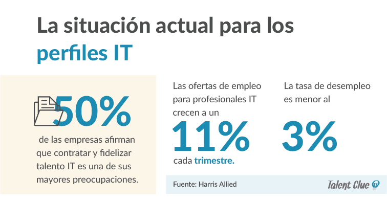 tendencias reclutamiento 2018 TIC