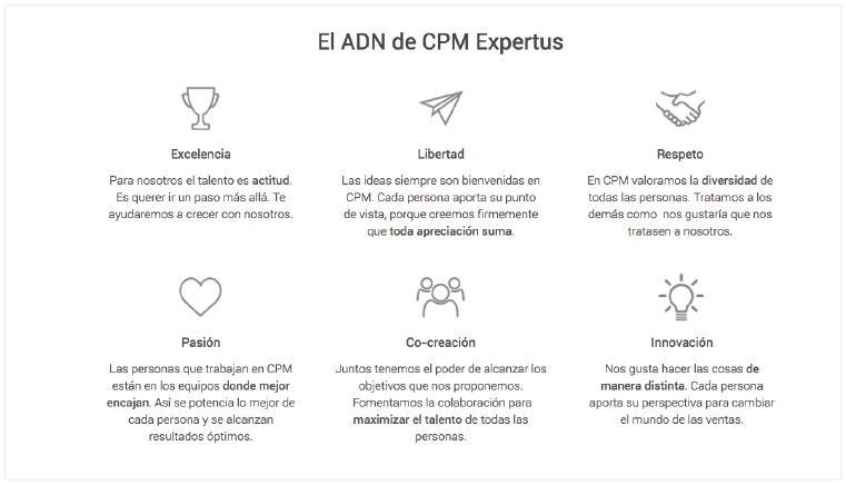 valores_cpmexpertus