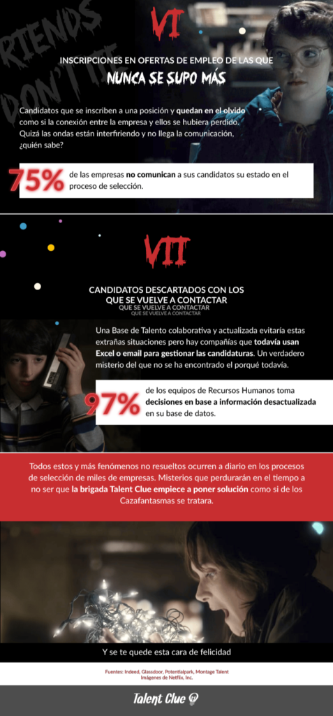 Talent Clue infografia