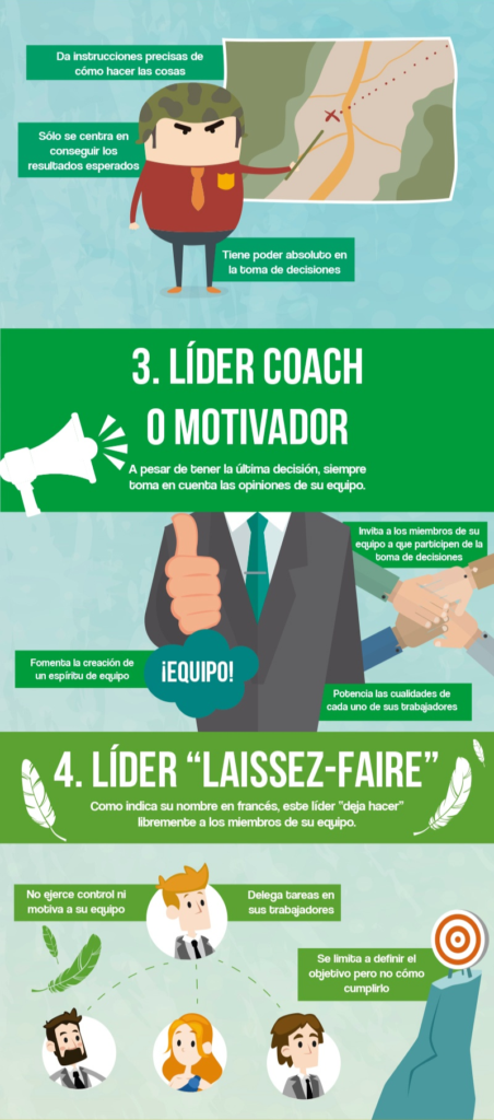 INFOGRAFIA_5_TIPOS_LIDERES