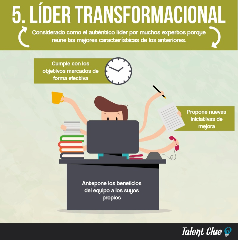 INFOGRAFIA_5_TIPOS_LIDERES