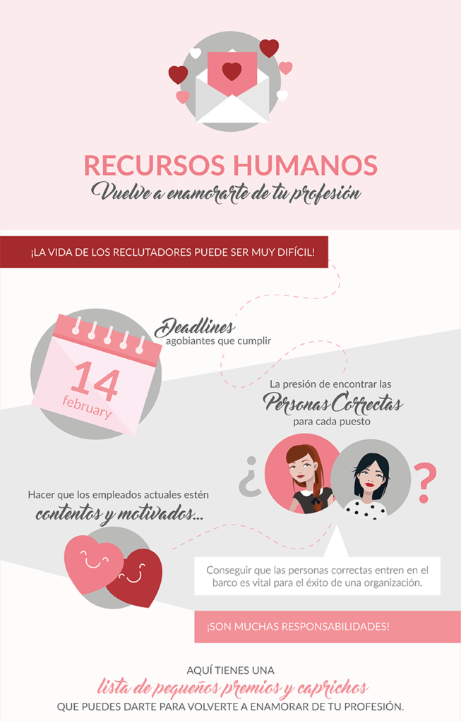 Infografia San Valentín Vuelve a enamorarte del trabajo de reclutamiento