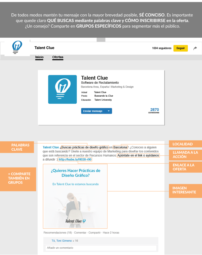 Anatomia de la oferta perfecta en Redes Sociales