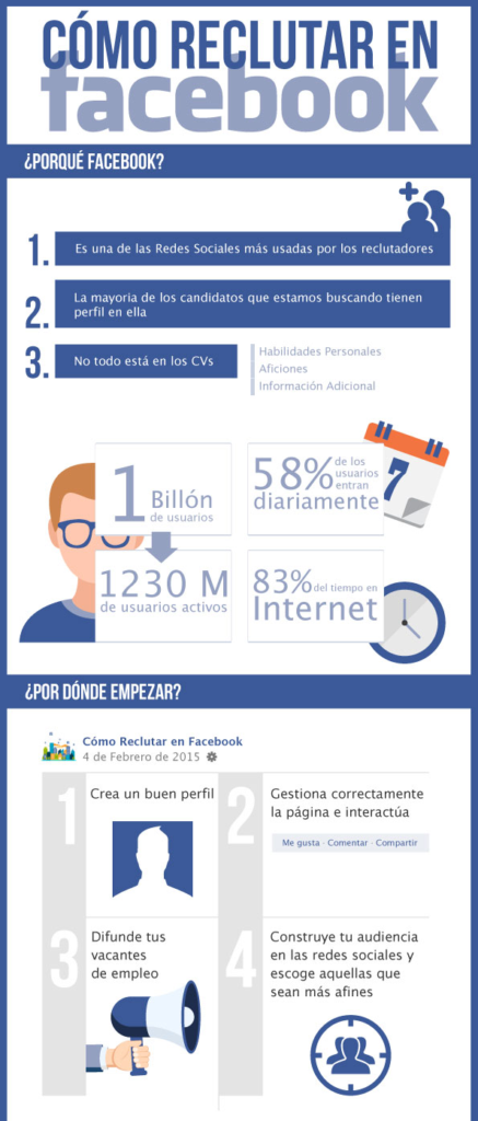 INFOGRAFIA_FACEBOOK_02_02