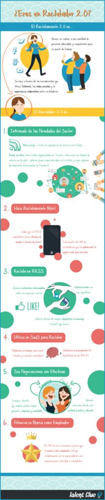 Reclutador 2.0 Infografia