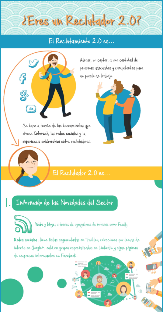 INFOGRAFIA_RECLUTADOR_2-2-page-001
