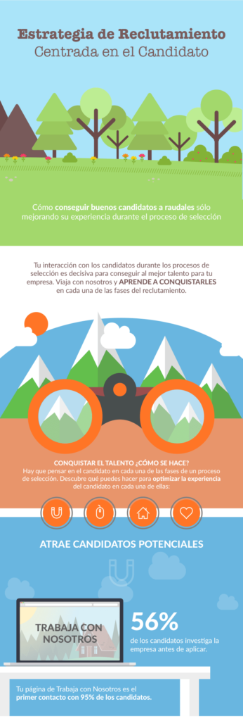 INFOGRAFIA_EXP_CAND_-_CTA_WEBINAR.png