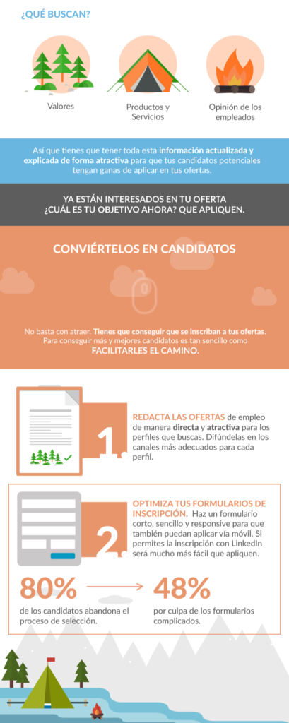 INFOGRAFIA_EXP_CAND_-_CTA_WEBINAR.png