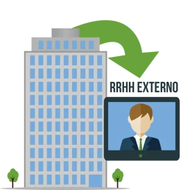 Externalizar. Qué, cuándo y con quién