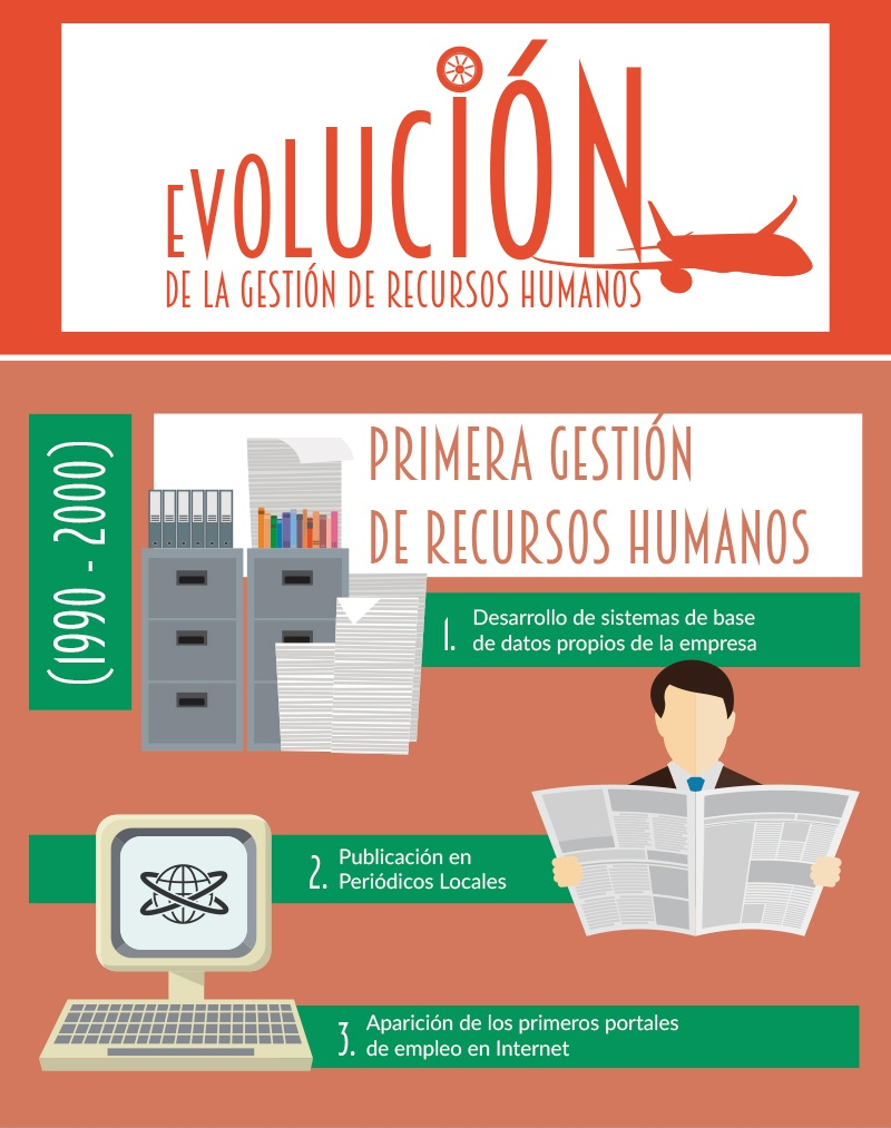 INFO_EVOLUCIONRRHH_V2