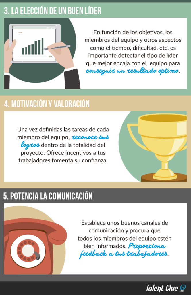 INFOGRAFIA_BUENEQUIPOTRABAJO