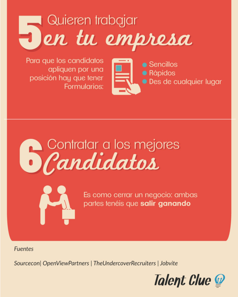 Infografia_fases_reclutamiento