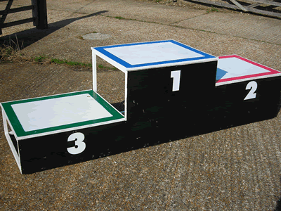 Los 10 Mejores Posts de Talent Clue