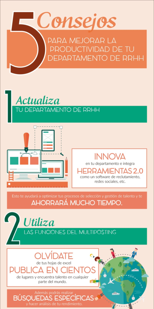INFO_5CONSEJOSPRODUCTIVIDADRRHH