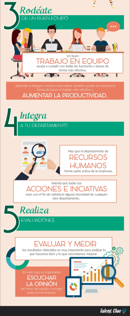 INFO_5CONSEJOSPRODUCTIVIDADRRHH