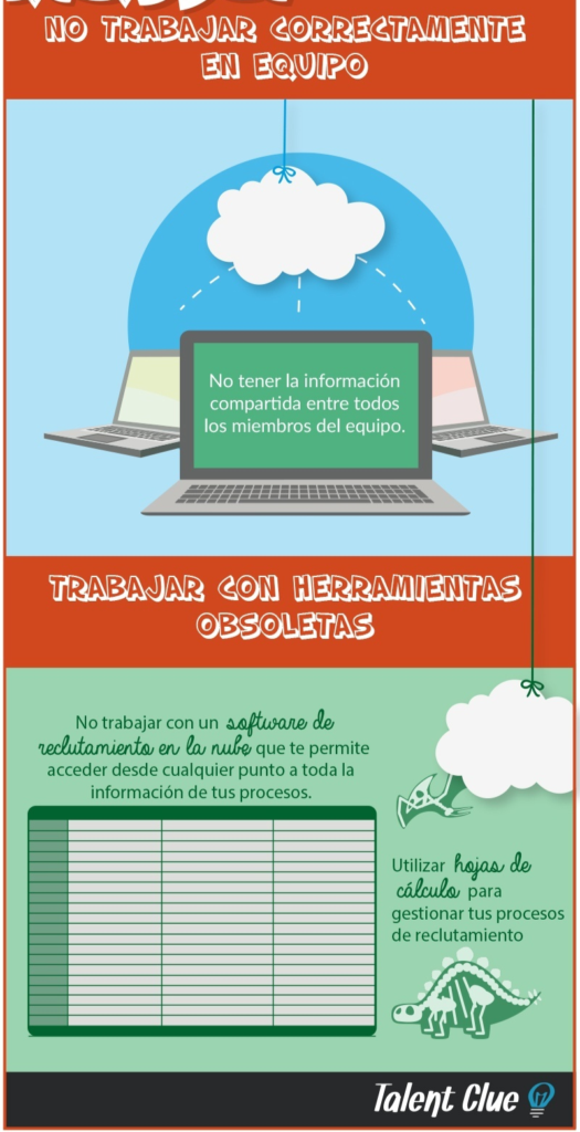 INFO_MALASPRACTICAS