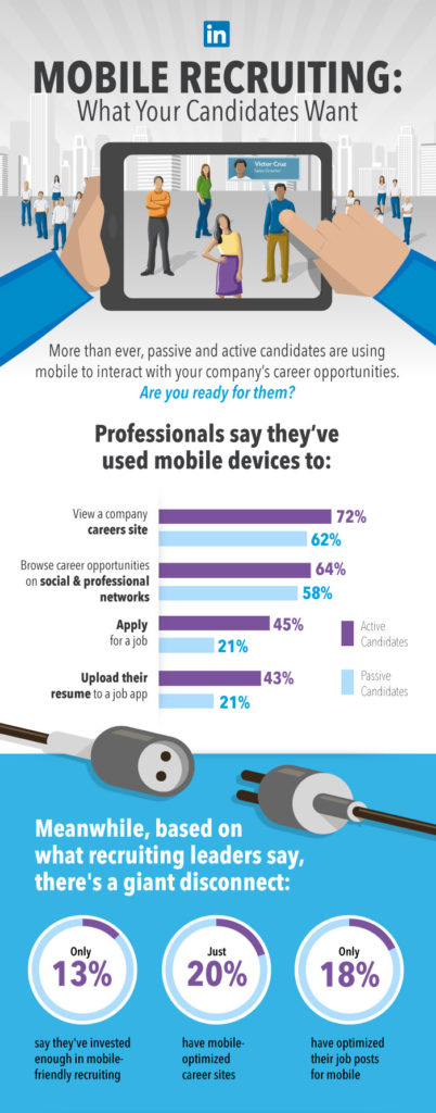 Mobile-Recruiting-Final