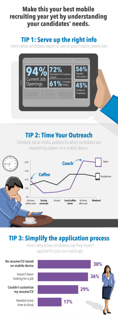 Mobile-Recruiting-Final