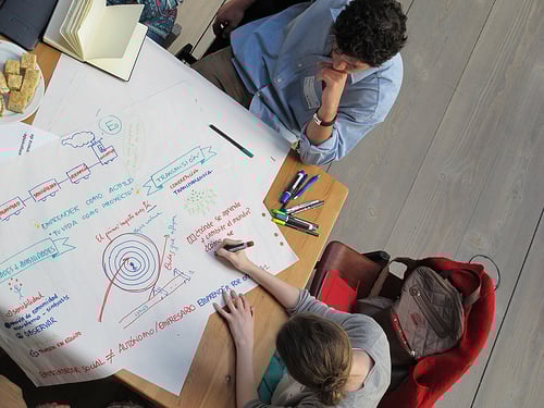 Outsourcing de RRHH: la externalización del reclutamiento de personal