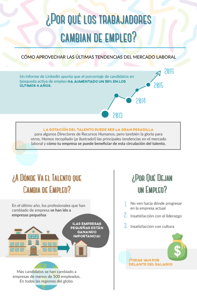 INFOGRAFIA_CAMBIO_DE_EMPLEO-1_2.png