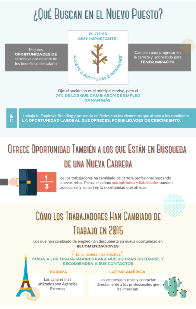 INFOGRAFIA_CAMBIO_DE_EMPLEO-1_2.png