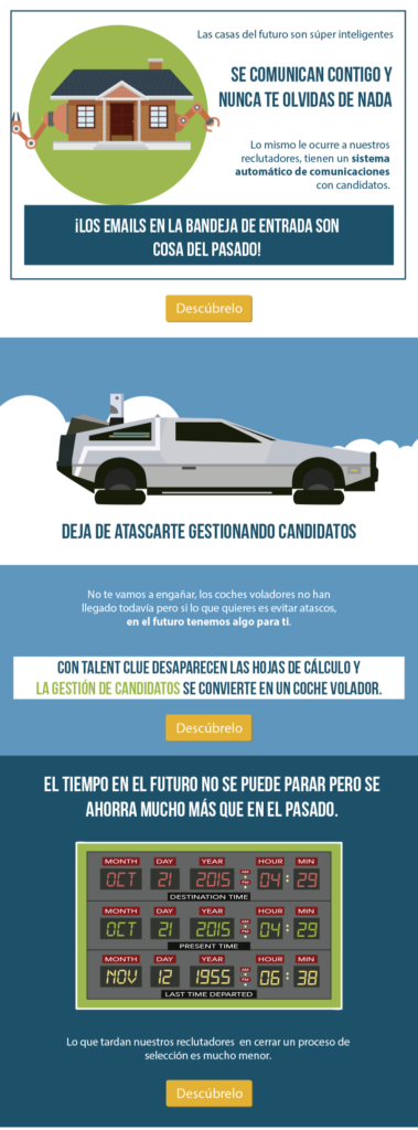 Infografía Reclutamiento del Futuro