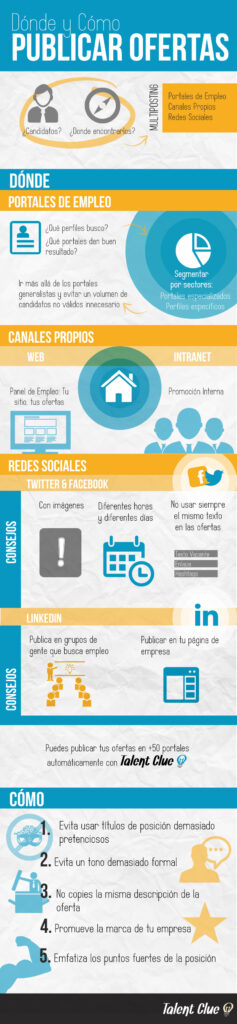 ¿Sabes Dónde Y Cómo Publicar Tus Ofertas De Empleo? [Infografía]