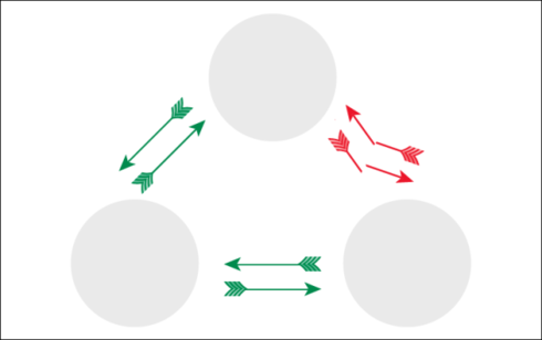 portales_empleo_comunicacion