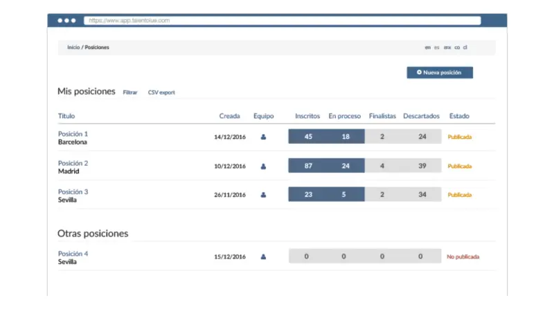 Gestion procesos de selección con el TRM de Talent Clue