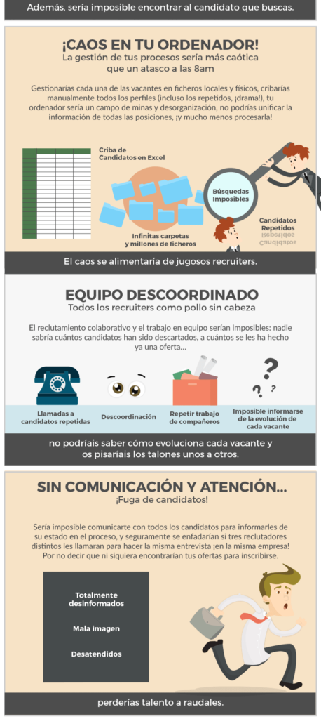 Infografia_Reclutar_Sin_Internet_Dia_de_Internet.png