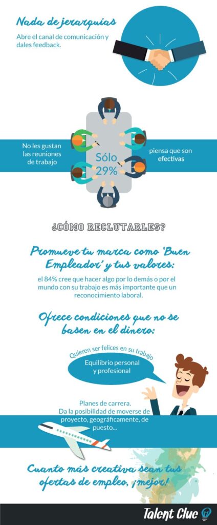 INFOGRAFIA-MILENIALS