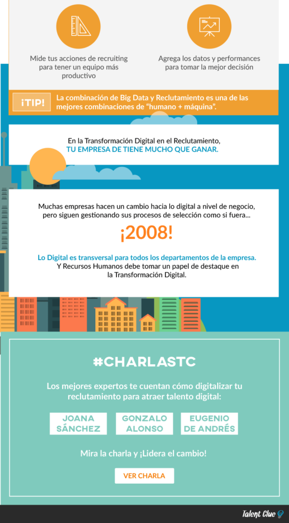 Infografía Cómo la Transformación Digital cambió el Reclutamiento