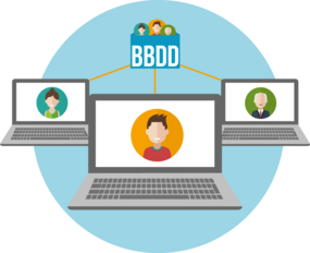 Base de datos de candidatos unificada [guía gratuita]