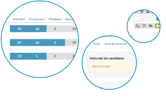TRM-informacion-procesos-reclutamiento- Talent Clue